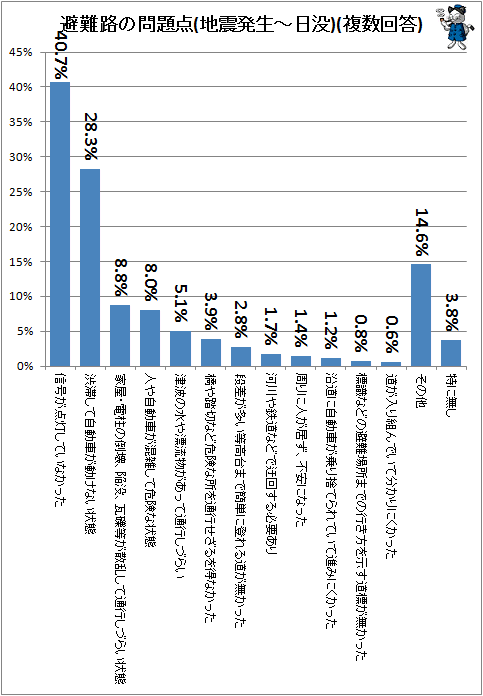  ϩ(Ͽȯ-)(ʣ)