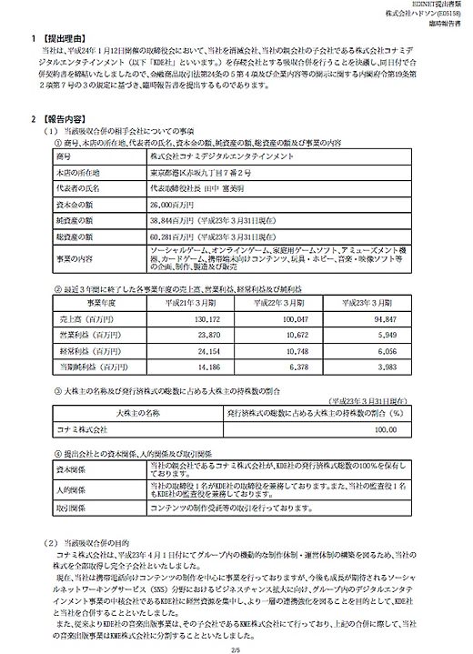 ↑ 関東財務局に提出した臨時報告書