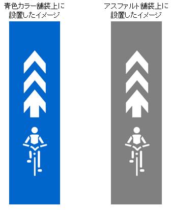 ↑ 自転車ナビマークの形状