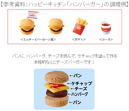↑ 完成予定写真