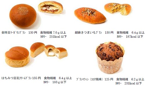↑ 商品一覧