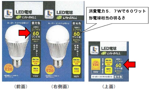 ↑ 該当商品一例。コーナン商事のLife-BALL LED5.7W-E26-D 昼光色相当。430ルーメン(掲載されている明るさに対し計測値は53.1％でしかなかった)