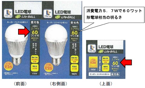 ↑ 該当商品一例。コーナン商事のLife-BALL LED5.7W-E26-D 昼光色相当。430ルーメン(掲載されている明るさに対し計測値は53.1%でしかなかった)