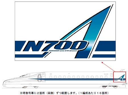 ↑ N700A シンボルマーク
