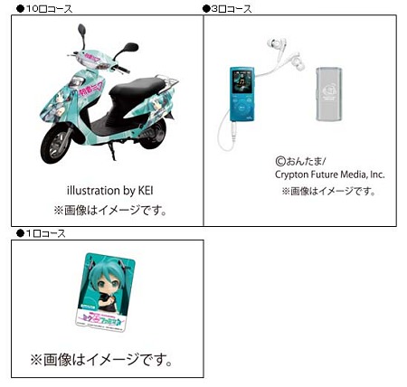 ↑ クローズドキャンペーンの賞品