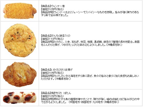 ↑ 定番商品リニューアル一例