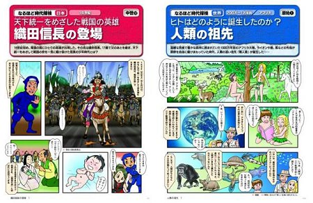 ↑ なるほど時代探検:日本・世界