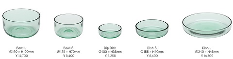 ↑ 「Coca-Cola Bottleware」一覧