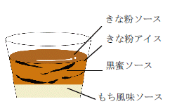 和みのアイス 黒蜜きな粉