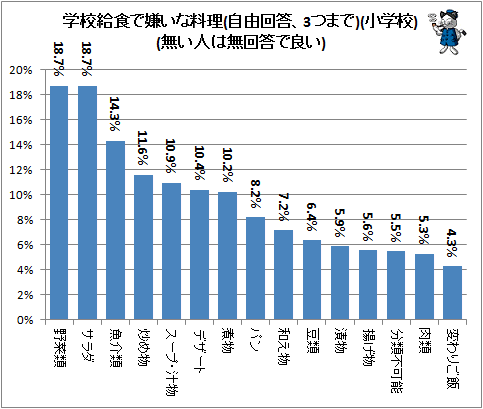 嫌い な 人 拒絶 反応