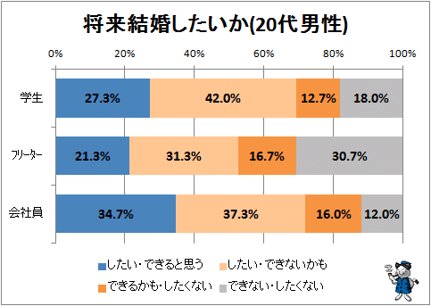  뺧(20)