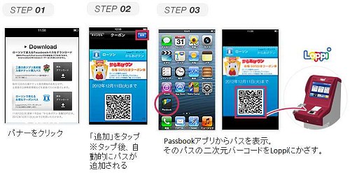 ↑ 利用方法イメージ