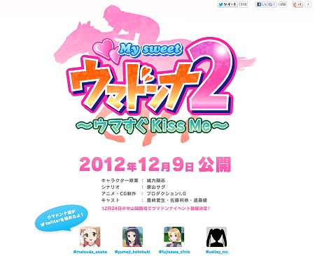↑ 現時点での「My sweet ウマドンナ2-ウマすぐ Kiss Me-」