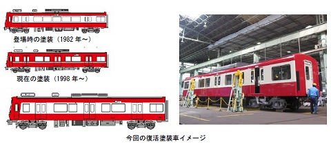↑ 今回の復活塗装車イメージ