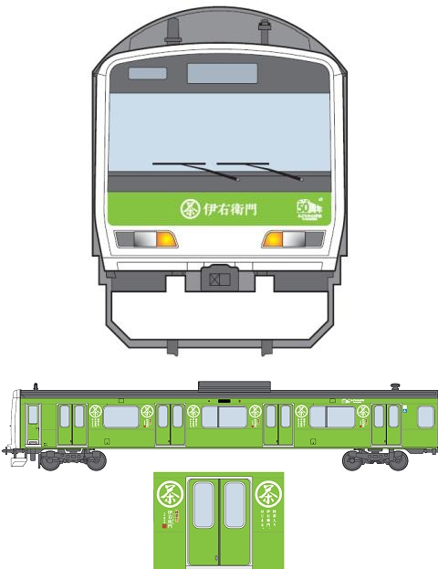 ↑ 車体正面(上)と側面(下)イメージ