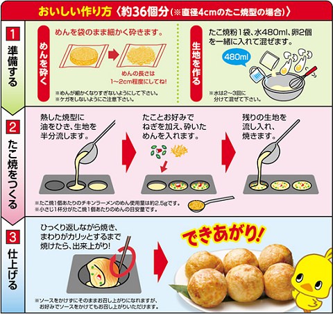 ↑ 「日清チキンラーメン たこ焼」の調理方法