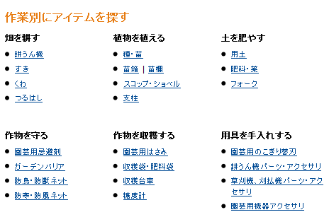 ↑ 主要6作業別に、必要とされる商品がまとめられている