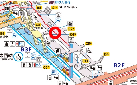 ↑ 四ツ谷駅(上)と日本橋駅(下)の設置場所