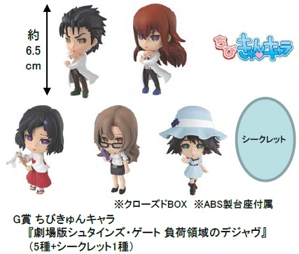 ↑ 「一番くじ 劇場版シュタインズ・ゲート 負荷領域のデジャヴ」商品群