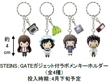 ↑ 4月中旬以降アミューズメント専用景品として投入されるアイテム群