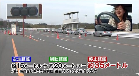 ↑ 制動距離と空走距離に関する指導映像(知っ得!なごやの公式映像)。
