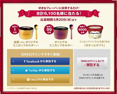 ↑ 応募にはソーシャルメディアのアカウントが必要