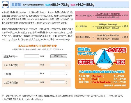 ↑ 「からだにいいこと」サイト(イメージ)