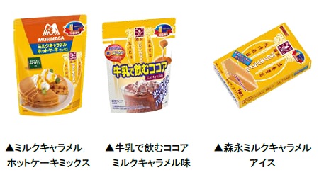 ↑ 食品やアイスクリーム