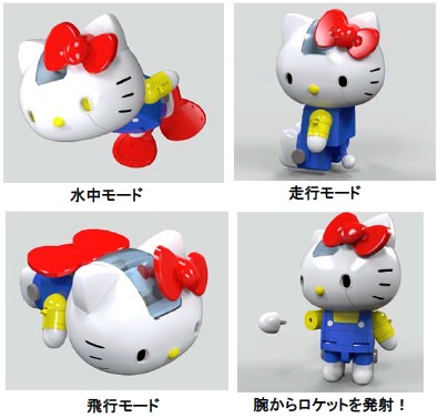 ↑ キティちゃんの各種モードと腕からのロケット発射ギミック