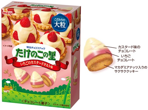 ↑ 大粒きのこの山 いちごショコラ味(上)と大粒たけのこの里 いちごのカスタードタルト味(下)