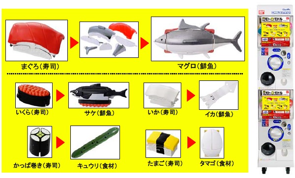 ↑ 逆再生 モトモドル 寿司モドルの全ぼうとガシャポン