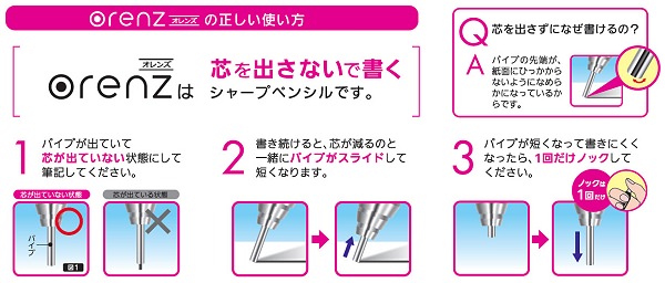 ↑ オレンズシステムの導入により、芯が折れにくい状態が維持される