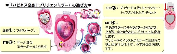 ↑ ハピネス変身! プリチェンミラーの遊び方