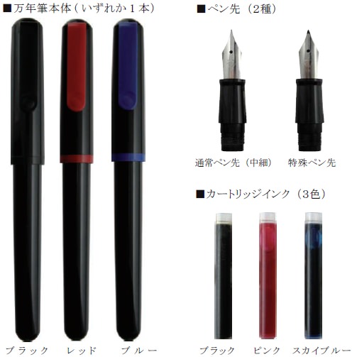 ↑ マイファースト万年筆 セット内容