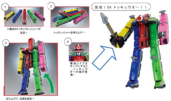 ↑ DXトッキュウオーへの烈車合体の仕方