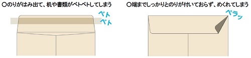 ↑ しっかりと端の隅々までのりをつけようとすると、はみ出てしまうことが多々あるき