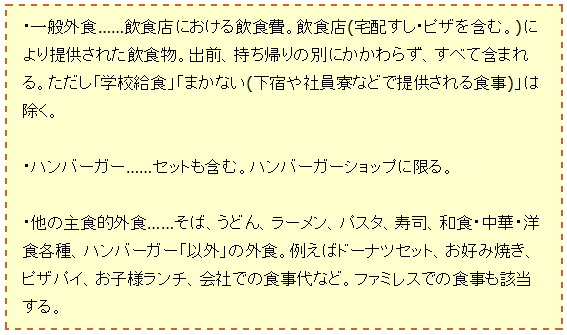 一般外食などの区分内容