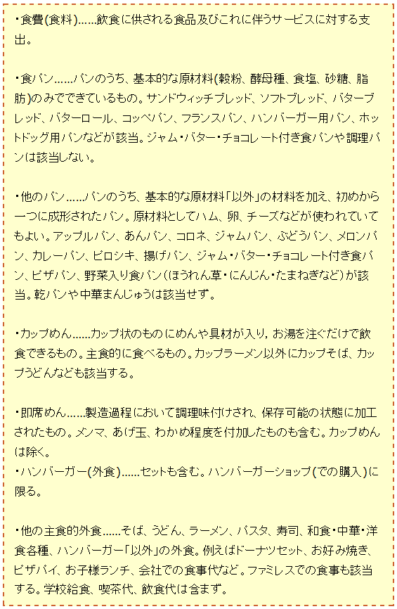 ↑ 各種項目の具体的品目解説