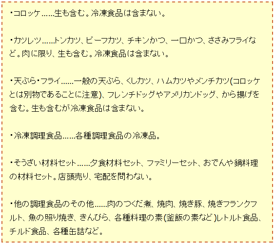↑ 主な中食用食材の内部解説