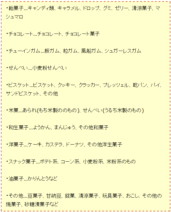 ↑ お菓子区分の中身