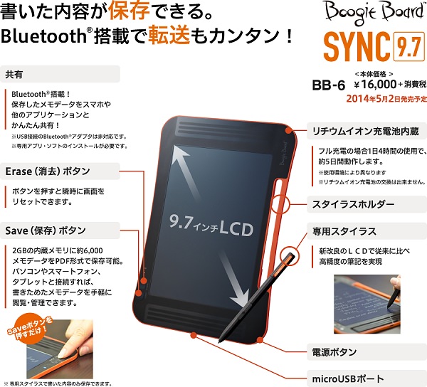 ↑ ブギーボード シンク9.7仕様一覧