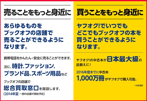 ↑ 提携コンセプト(プロモーションページから)