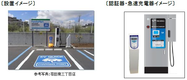 ↑ ファミリーマートに設置する予定の急速充電器のイメージ