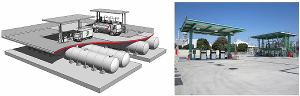 ↑ 杉戸燃料備蓄基地全体イメージ(左)と外観(右)