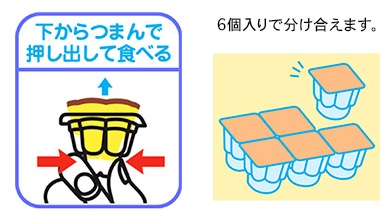 ↑ ひとくちプッチンプリン・食べ方指南