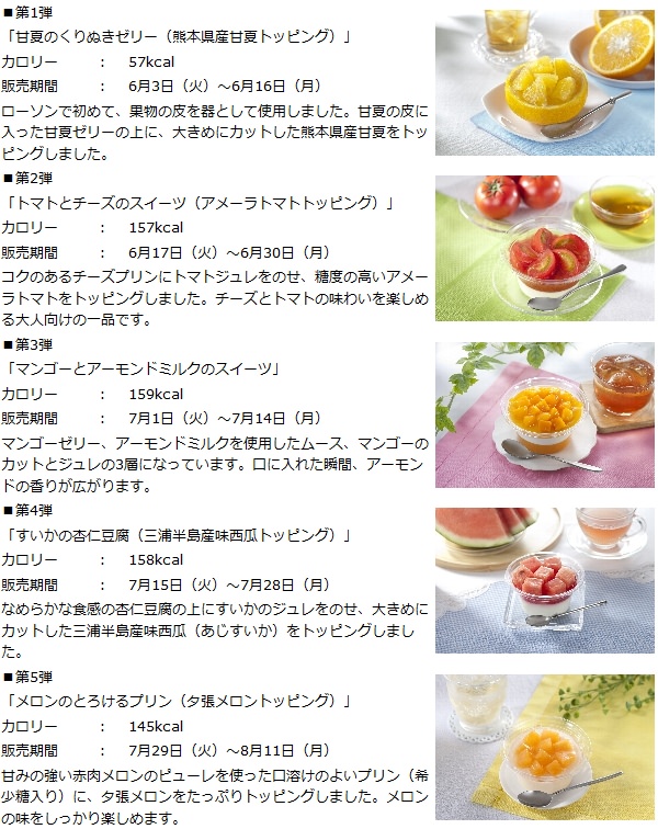 ↑ UchiCafe'SWEETS 2014年夏コレクション詳細
