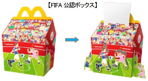 ↑ FIFA公認ボックス