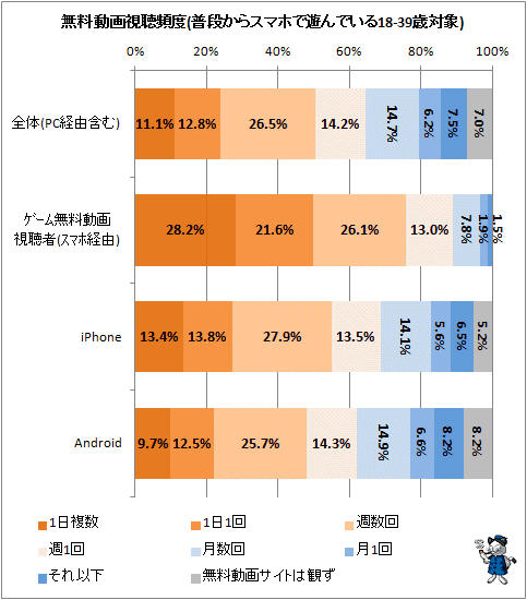  ̵ưİ(ʤ饹ޥۤͷǤ18-39о)