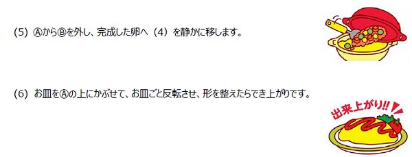 ↑ 電子レンジで調理が済んだらケチャップご飯を卵の膜に収めて、お皿の上でひっくり返せば完成