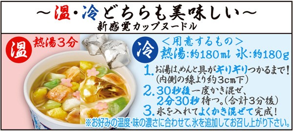 ↑ カップヌードルライトそうめんのお湯・氷水双方での作り方